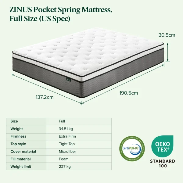 ZINUS Pocket Spring Mattress - 99.1cm W x 190.5cm L x 30.5cm H
