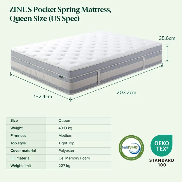 ZINUS Hybrid Spring Mattress - 152.4cm W x 203.2cm L x 30.5cm H