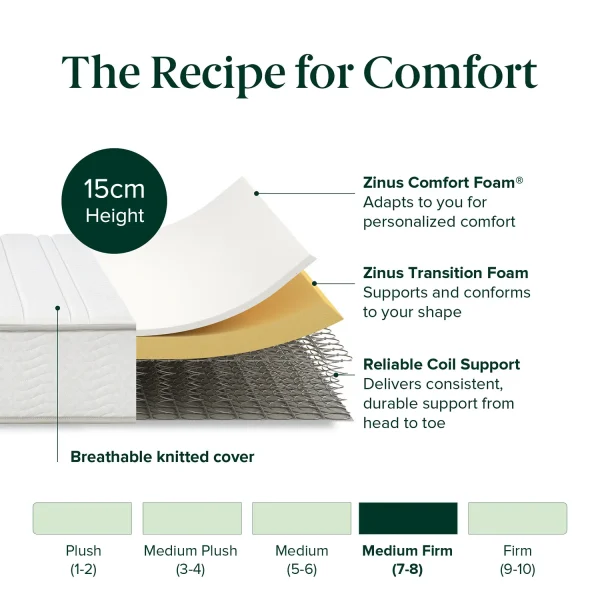 ZINUS Bonnel Spring Mattress