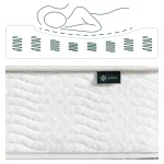 ZINUS Bonnel Spring Mattress 99.1cm W x 190.5cm L x 15.2cm H