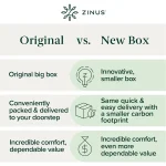 ZINUS Mygel Foam Mattress - 99.1cm W x 190.5cm L x 30.5cm H