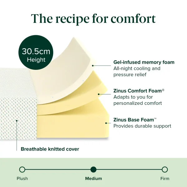 ZINUS Mygel Foam Mattress - 99.1cm W x 190.5cm L x 30.5cm H