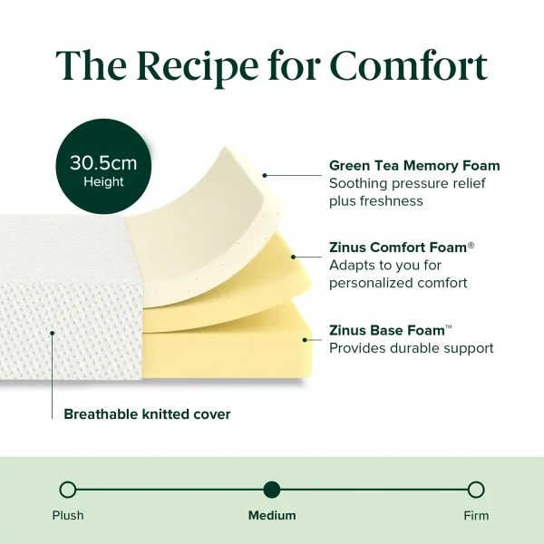 ZINUS Green Tea Memory Foam Mattress, Twin (US Spec), Fiberglass free, Medium Firm Feel, Zoned Pressure Relief, Certified Safe Foams & Fabric, Mattress in A Box