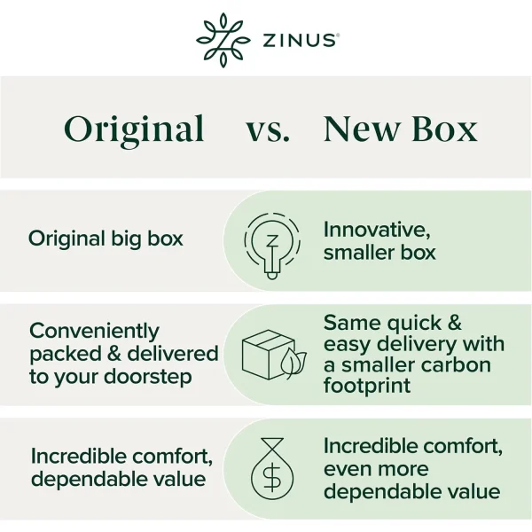 ZINUS Green Tea Foam Mattress Twin Size - 99.1cm W x 190.5cm L x 30.5cm H