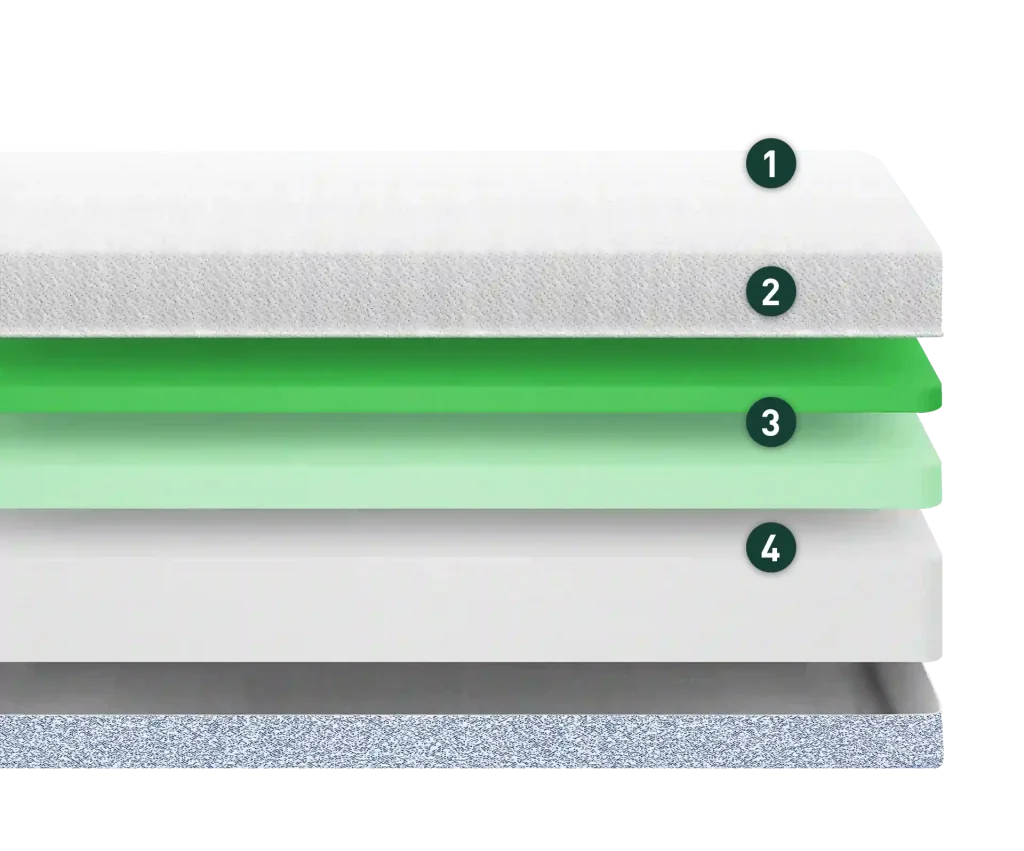 Zinus 12IN Green Tea Foam Mattress
