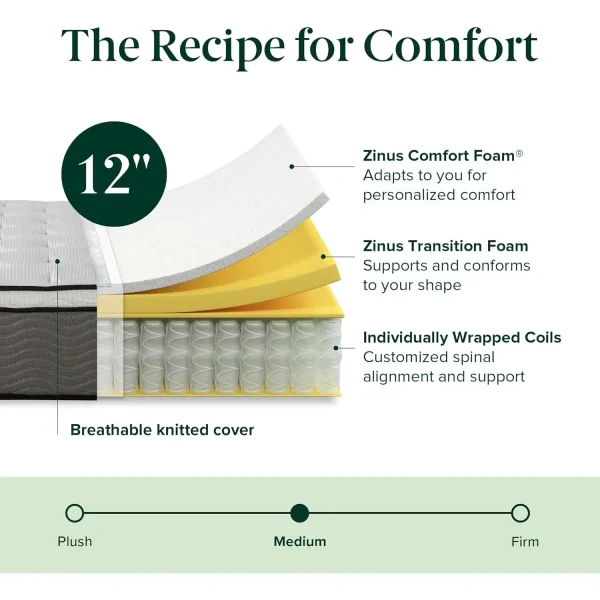ZINUS Pocket Spring Mattress - 99.1cm W x 190.5cm L x 30.5cm H