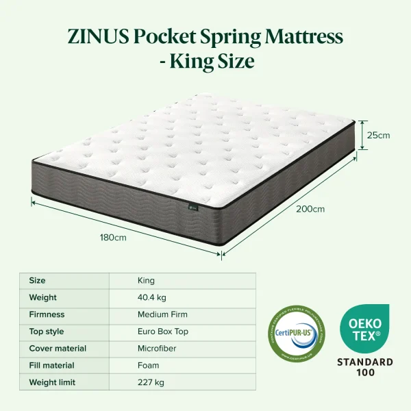 ZINUS Pocket Spring Mattress