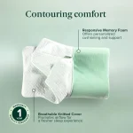 ZINUS Contour Pillow