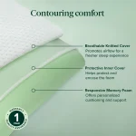 ZINUS Dual Side Pillow