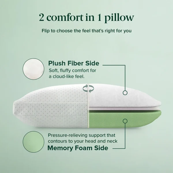 ZINUS Dual Side Pillow